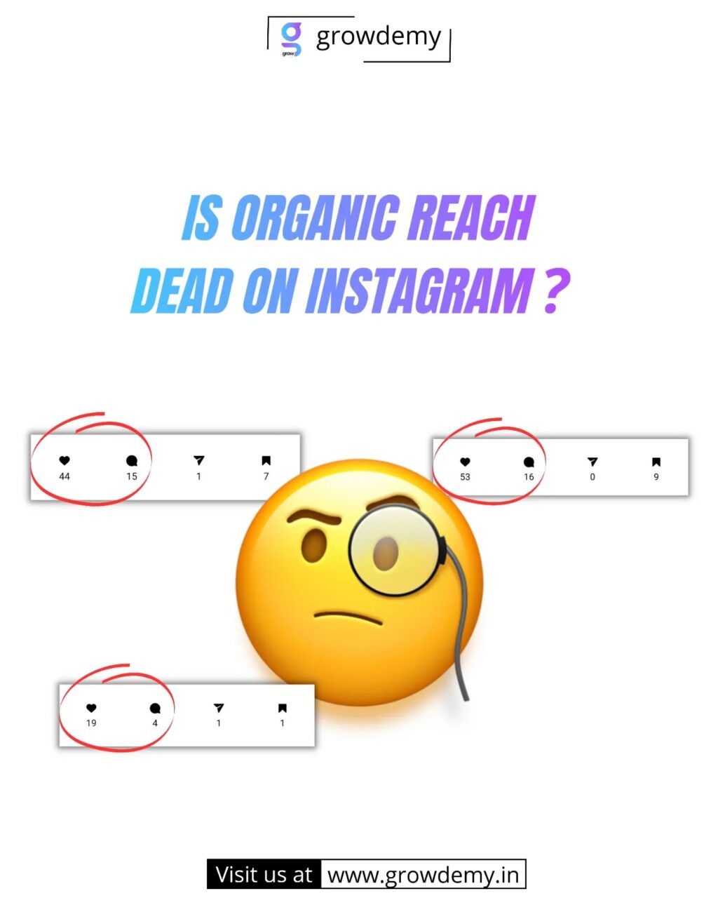 Instagram post from adcreator.ai. This post is in position 4.