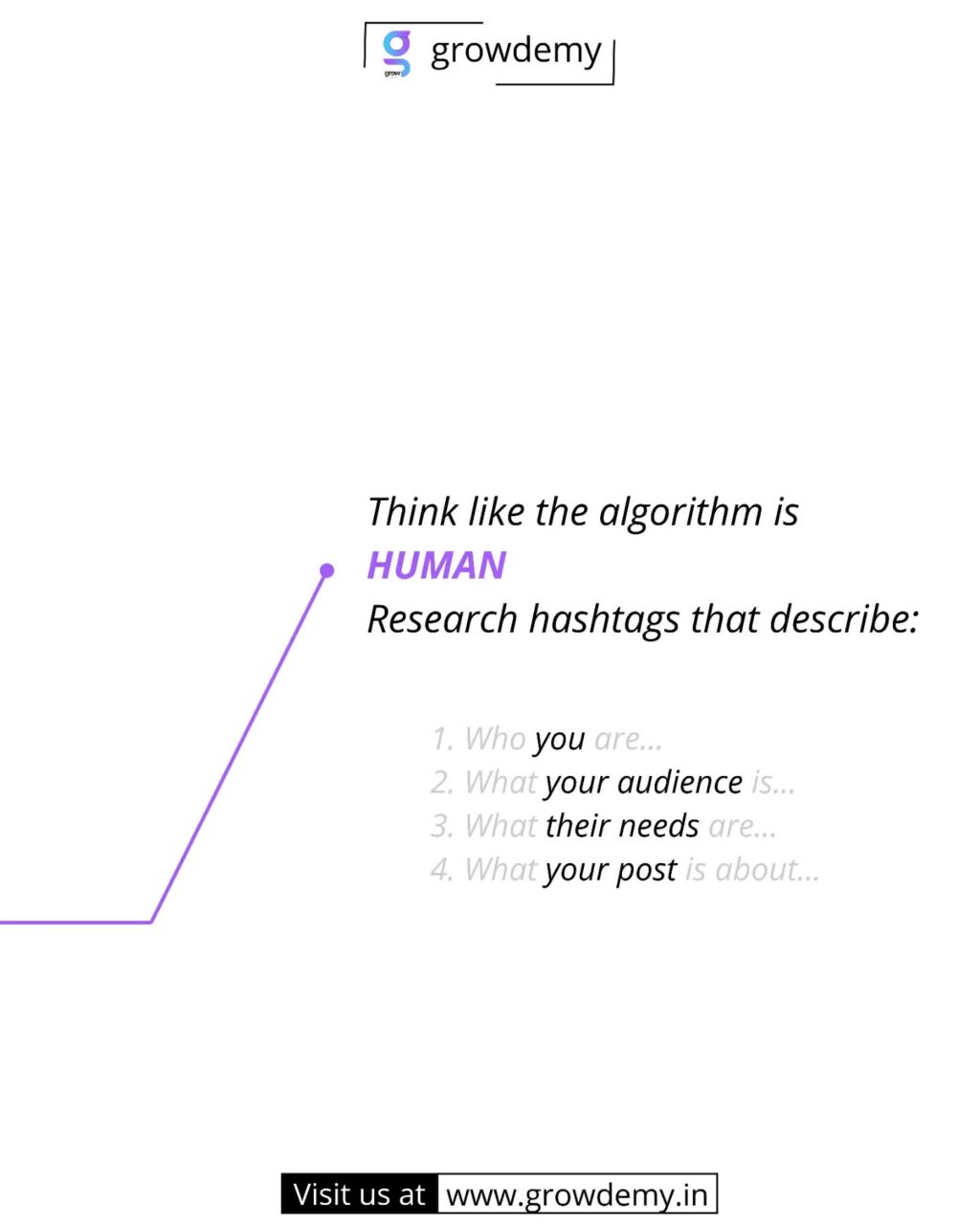 Instagram post from adcreator.ai. This post is in position 3.